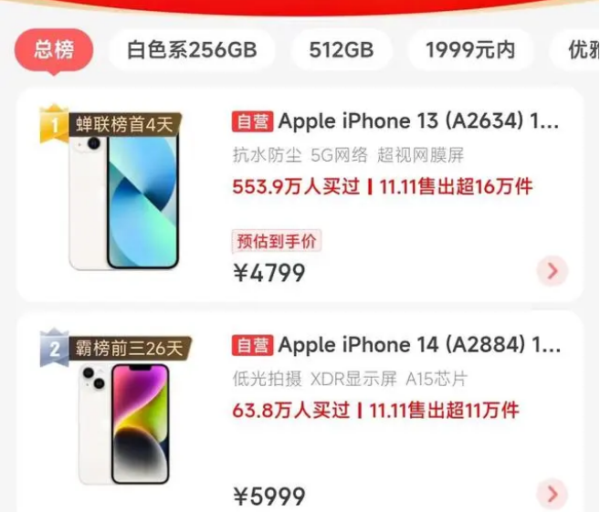 三门峡苹果14维修分享iPhone14配置不如同价位的安卓还能大卖 