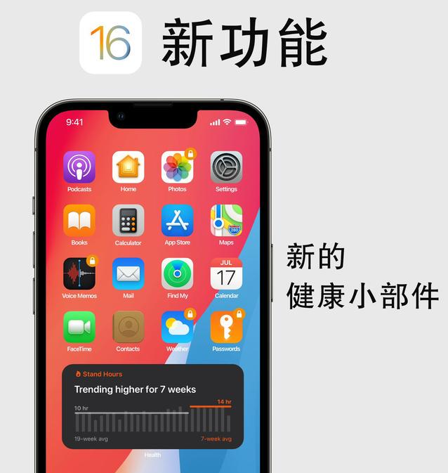 三门峡苹果手机维修分享iOS16新功能汇总 
