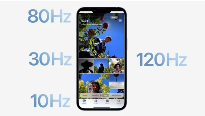三门峡苹果14维修分享iPhone 14有高刷吗 