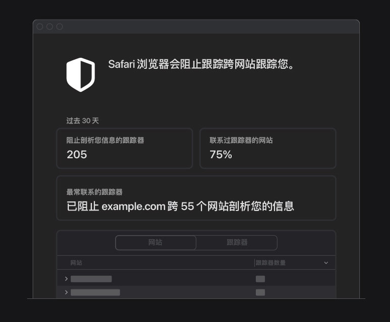 三门峡苹果手机维修分享如何在 Safari 浏览器中查看和打开隐私报告 