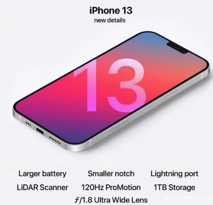 三门峡苹果手机维修分享iPhone 13起售价多少钱 