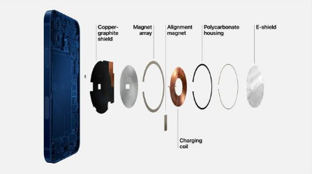 三门峡苹果手机维修分享iPhone 12真的会威胁身体健康吗 
